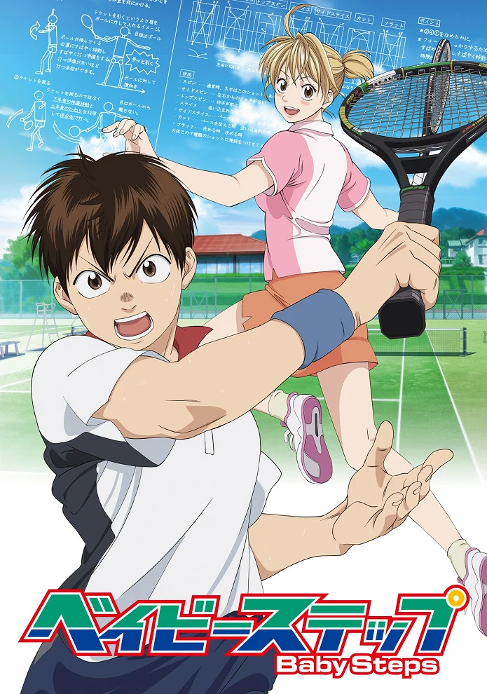 Первые шаги - главный постер